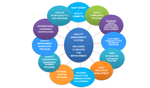 careformulationlabs
