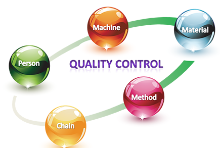 careformulationlabs