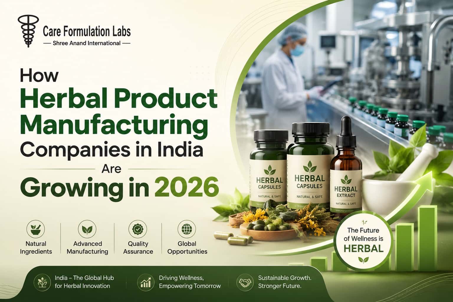 How Herbal Product Manufacturing Companies in India Are Growing in 2026