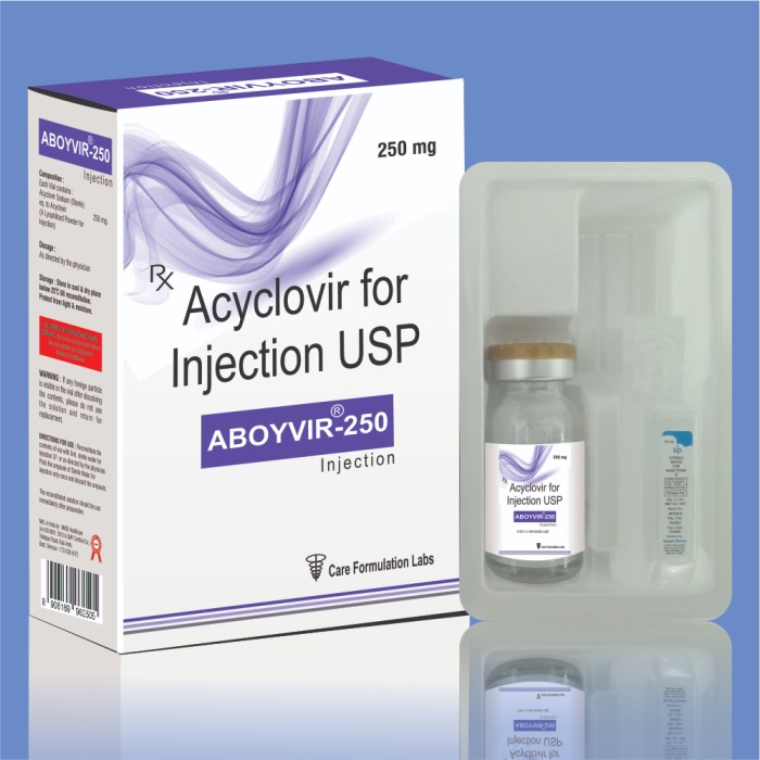 ABOYVIR-250