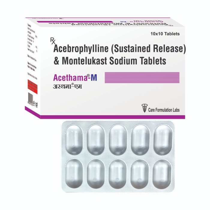 ACETHAMA M TABLETS
