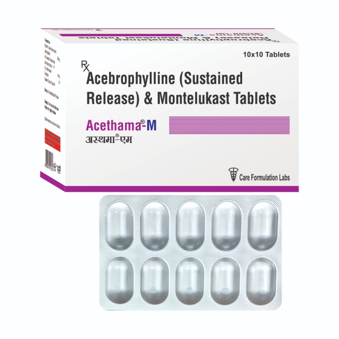 ACETHAMA M TABLETS