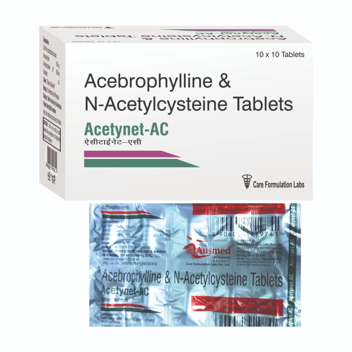 ACETYNET AC TABLETS