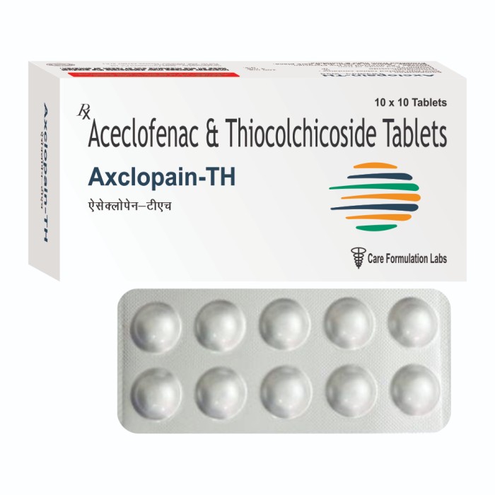 AXCLOPAIN TH