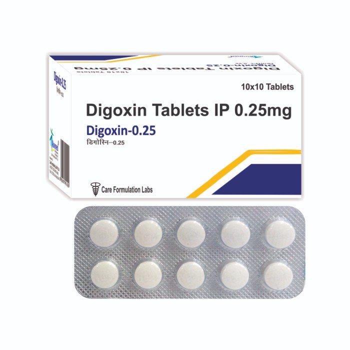 DIGOXIN 0.25