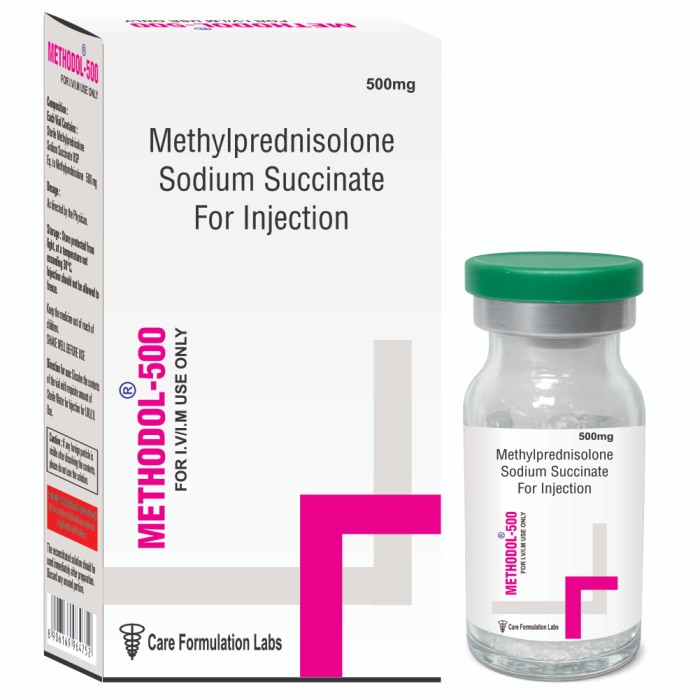 METHODOL 500