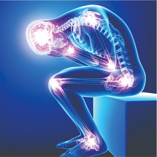 Pain Management Medicines Trader in India