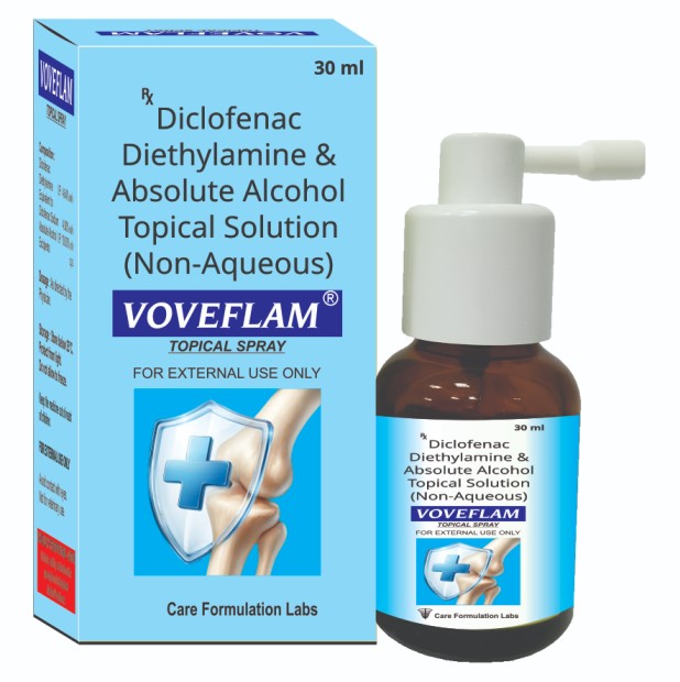VOVEFLAM TOPICAL SPRAY