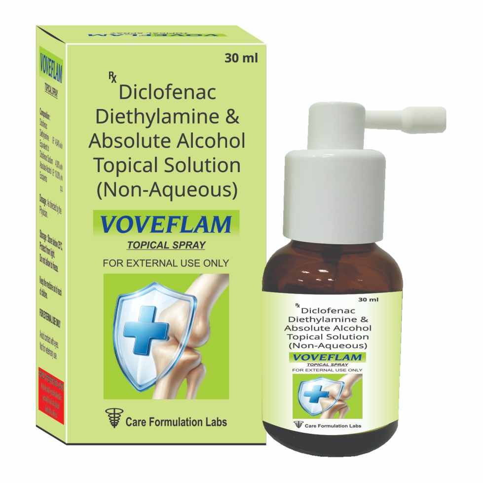 VOVEFLAM TOPICAL SPRAY